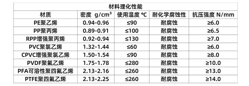 PVC鲍尔环_02 (7).jpg